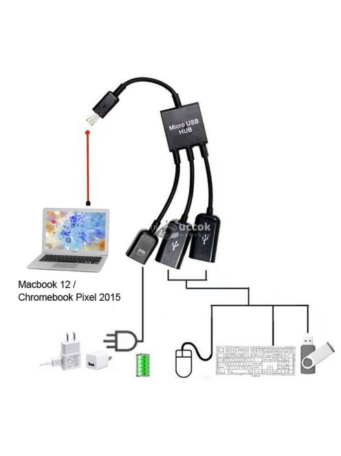 3 az 1-ben Micro USB HUB DUPLA USB 2.0 OTG ADAPTER