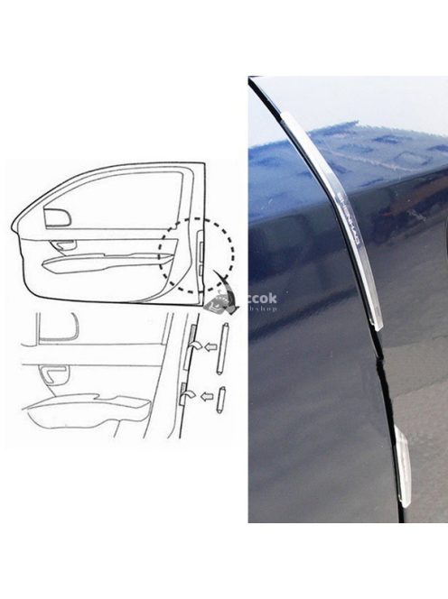 Univerzális ajtóélvédő