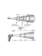 FORTUM infravörös, digitális hőmérő, -40°C~ +800°C, LCD kijelző, nem lázmérő