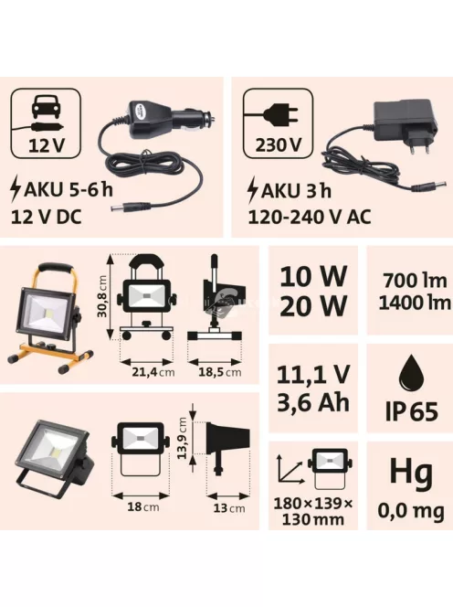 EXTOL LIGHT hordozható LED lámpa (reflektor), 10/20W; 1400 Lm, IP65, Li-ion akkus, 4400 mAh, tölthető: 230V és 12V is, 1,5kg