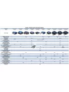 Zodiac Alpha 4WD RA 6700 IQ automata robot medencetisztító - víz alatti porszívó funkcióval, 3 éves garanciával