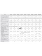 Fairland Inverter Plus IPHCR26 medence hőszivattyú, 10.5 kW, energiahatékony, csendes működésű