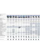 Zodiac CNX30 IQ Elite automatikus medence takarító robot - 3 év garancia