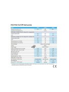 Fairland Mini medence hőszivattyú, 7.0 kW - EraSpa SHP06