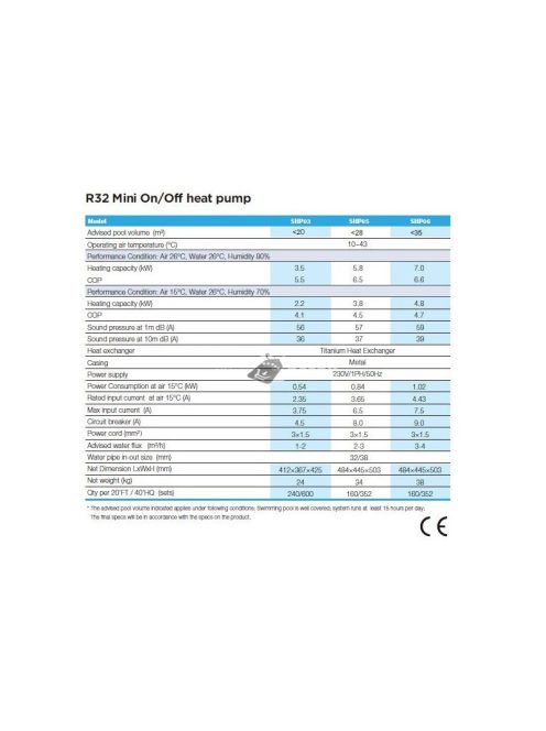 Fairland Mini medence hőszivattyú, 7.0 kW - EraSpa SHP06