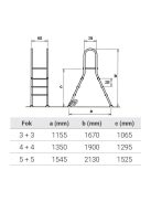 Rozsdamentes kétágú létra 5 + 5 fokos, 1.5 méteres magasságig - Profi munkahelyi eszköz