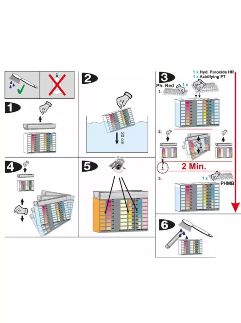 Medence tesztelő PT300 vízanalizátor, tablettás, pH / H2O2 / PHMB szintmérővé változott