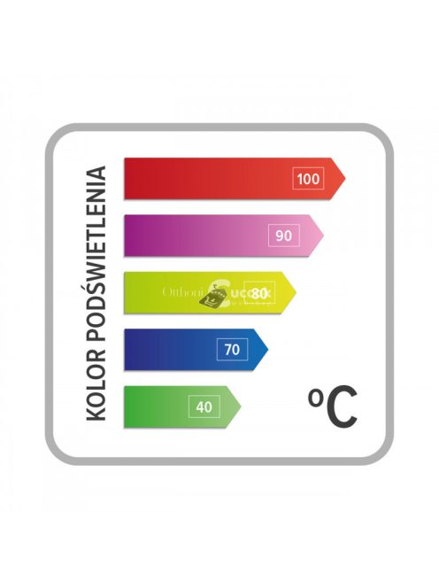 Vízforraló hőfokszabályozással, 1.8 L - ELDOM C520