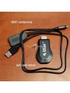 TV okosító adapter, TV okosító stick