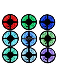   LED szalag, LED RGB szalag, LED csík távirányítóval (5 méter)