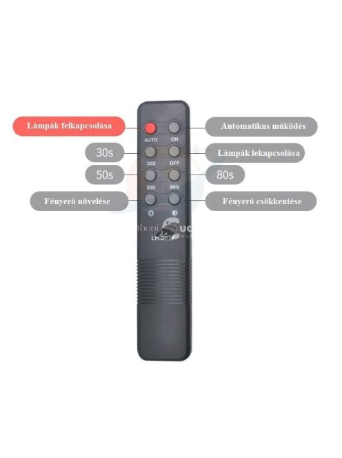 1200W napelemes utcai LED lámpa