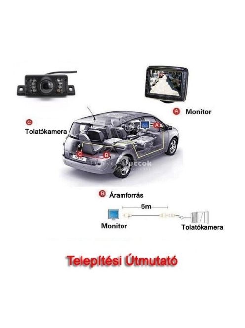 Tolatókamera éjjellátó vízálló