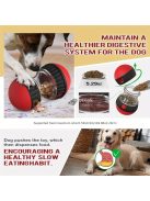 Interaktív kutyaeledel-adagoló játék