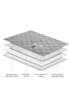 Kifordítható, vízálló kisállattakaró