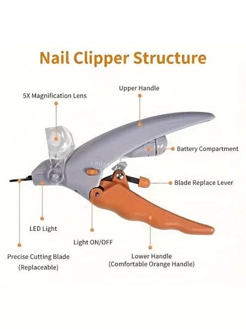 LED-es háziállat körömvágó nagyítóval
