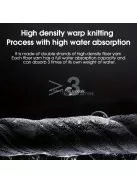 Prémium Autómosó Törölköző, Nem Hulló Mikroszálas Kétoldalú Autókendő