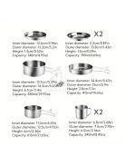 8 darab rozsdamentes acél edénykészlet