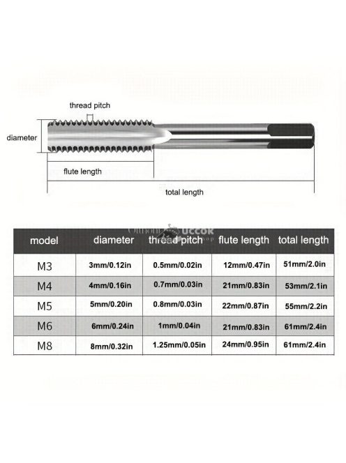 1db állítható racsnis csavarkulcs