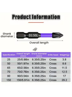   6 db Oauee Magnetic D1 csavarhúzó készlet, ütésálló, csúszásmentes fogazott él