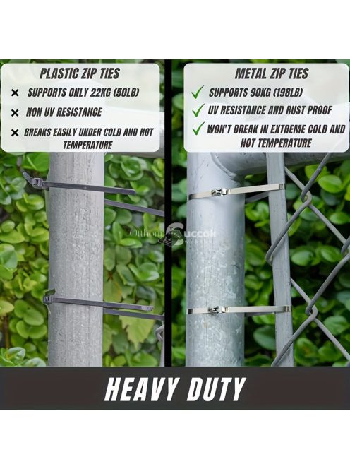 20 darab rozsdamentes acél kötözőcsipesz