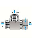 1 db sárgaréz, 4-utas zuhanyátirányító szelepes csap