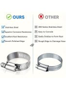 120 darabos rozsdamentes acél tömlőbilincs készlet