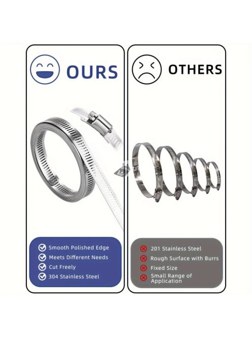 12 darabos rozsdamentes acél tömlőbilincs készle