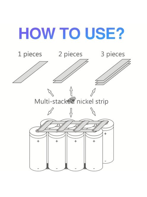 100db tiszta nikkel csík