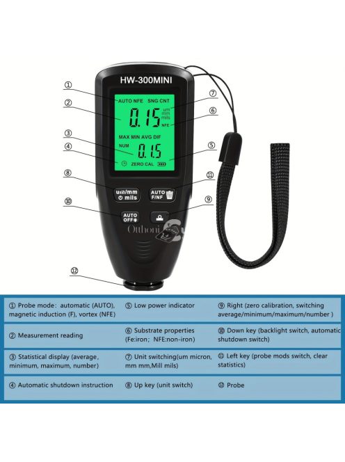 Shawty festék vastagságmérő