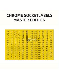   180 darabos mechanikus meghajtó címkék színkódolt matricákkal