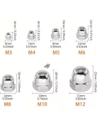 190db rozsdamentes acél integrált kupakanyák