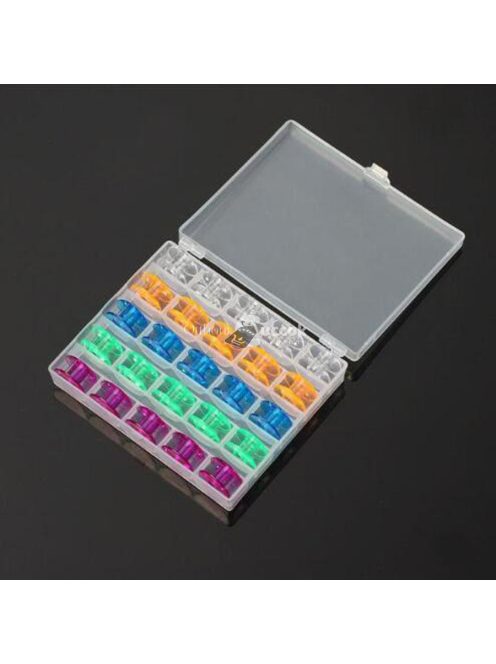 Orsótároló rendszerező