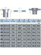165db-os rozsdamentes acél csavar készlet (csak a csavarokat tartalmazza!)