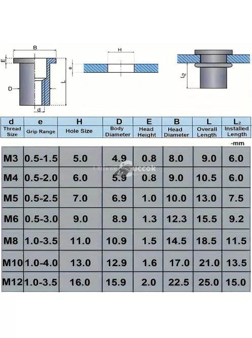 165db-os rozsdamentes acél csavar készlet (csak a csavarokat tartalmazza!)
