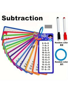   Matematikai Kártya Készlet - Összeadás, Kivonás, Szorzás, Osztás és Tört Önellenőrző Tanulóeszköz