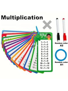   Matematikai Kártya Készlet - Összeadás, Kivonás, Szorzás, Osztás és Tört Önellenőrző Tanulóeszköz
