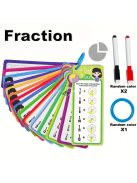 Matematikai Kártya Készlet - Összeadás, Kivonás, Szorzás, Osztás és Tört Önellenőrző Tanulóeszköz