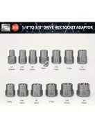 14 darabos Anya- és Csavarhúzó Készlet