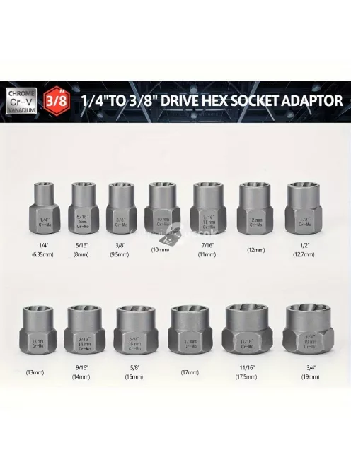 14 darabos Anya- és Csavarhúzó Készlet