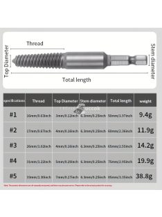 csavar kiszedő készlet, fúrófej sérült csavarokhoz