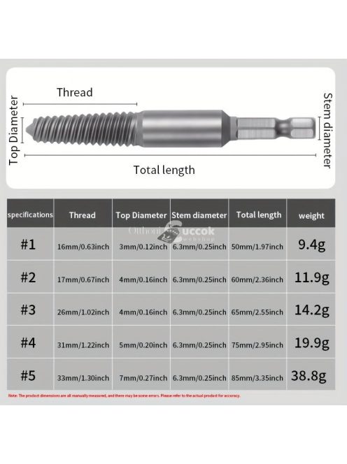 csavar kiszedő készlet, fúrófej sérült csavarokhoz
