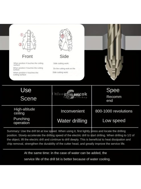 Karbidos 4-fogazott fűrészpengéjű szárazfúró bit, kerámia csempéhez