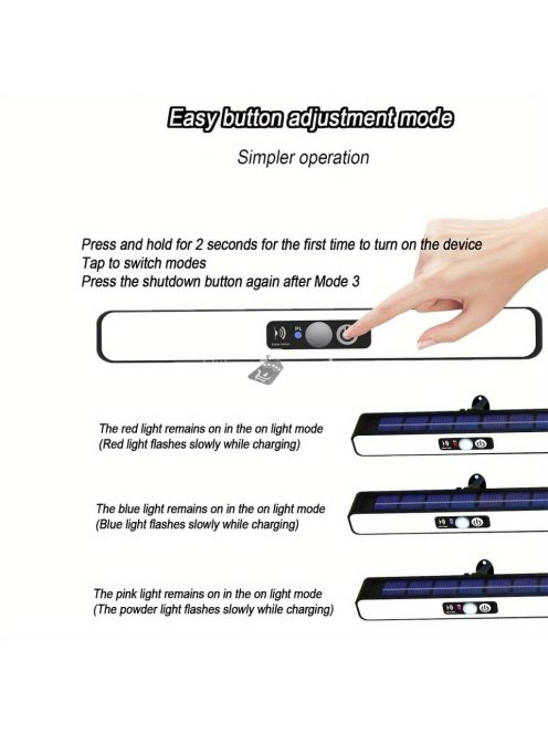 Ultra-Fényes Napelemes Clip-On LED Tájkivilágítás