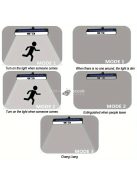 Ultra-Fényes Napelemes Clip-On LED Tájkivilágítás