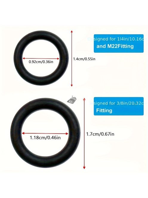 40db Gyorscsatlakozó Kerek Gyűrű