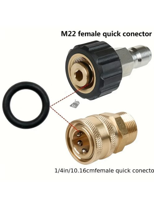 40db Gyorscsatlakozó Kerek Gyűrű