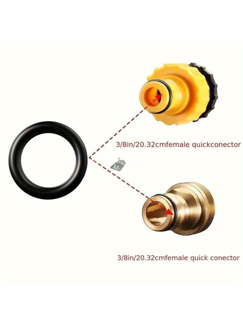 40db Gyorscsatlakozó Kerek Gyűrű