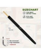 Multifunkciós Rugalmas réstisztító eszköz