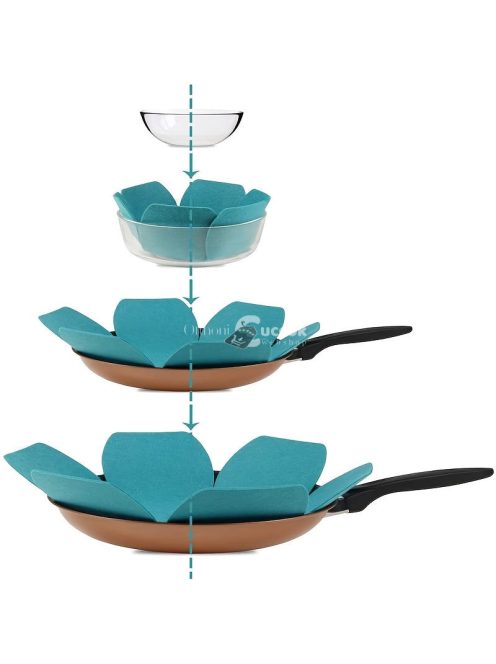 Hatoldalú tapadásmentes edénytartó - Hőálló, karcolás és csúszásmentes