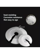 Több Méretű Falrepedés Elrejtő Sapka